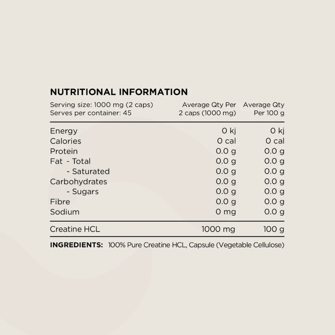 Switch Nutrition Creatine HCL capsules providing 1,000 mg creatine hydrochloride per serve.