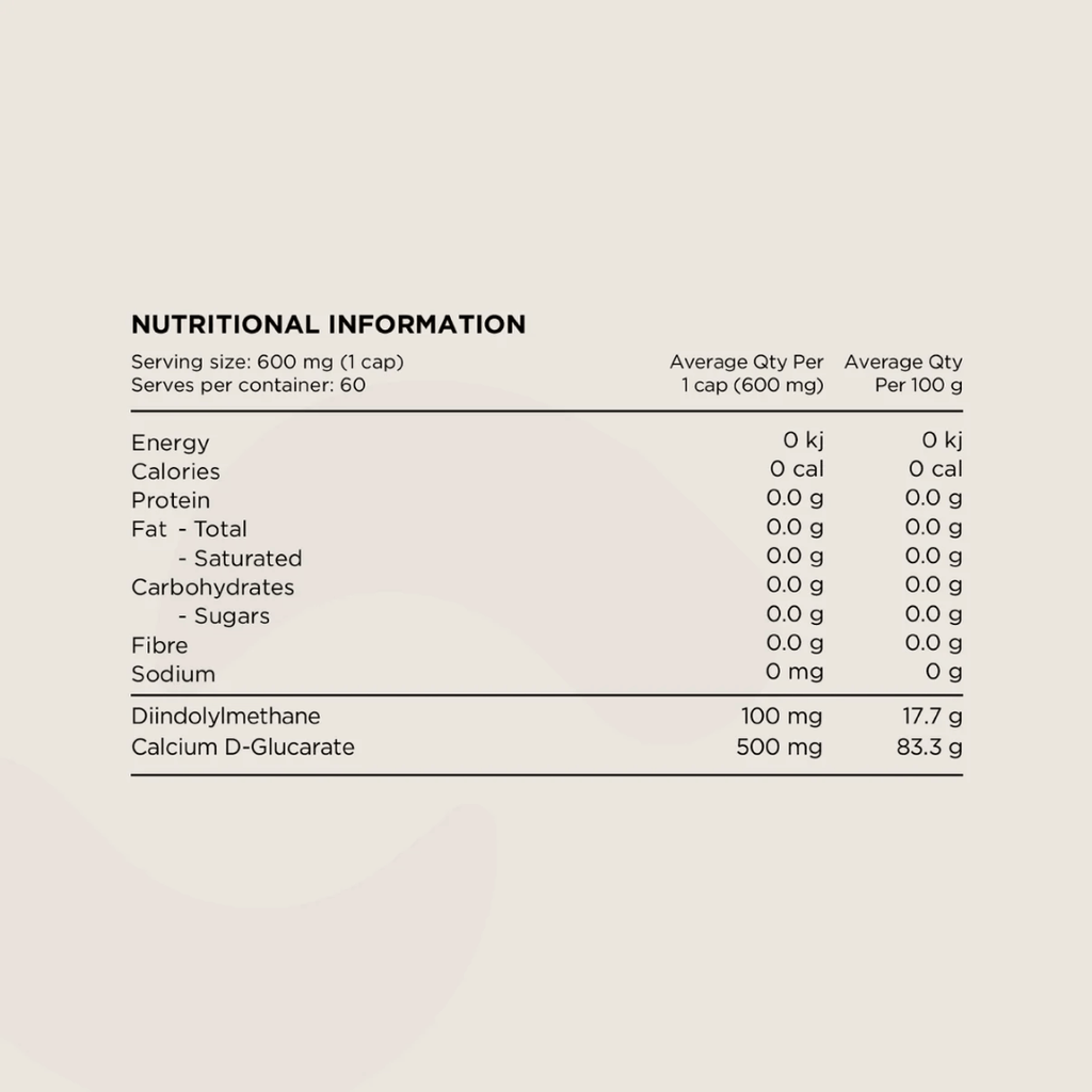 Switch Nutrition DIM+ capsules with Diindolylmethane and Calcium D-Glucarate.