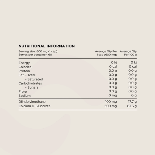 Switch Nutrition DIM+ capsules with Diindolylmethane and Calcium D-Glucarate.