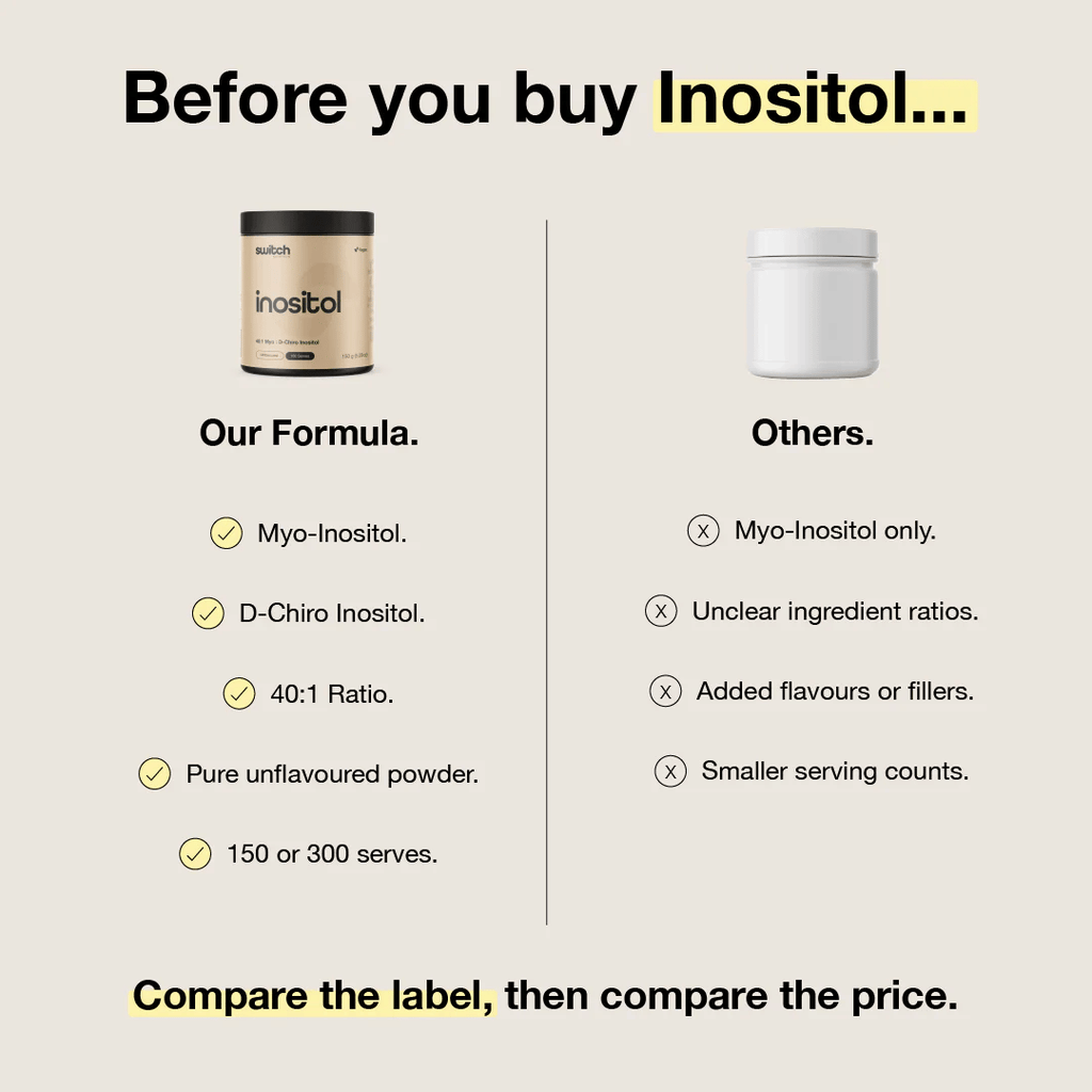 Switch Nutrition Inositol powder with Myo-Inositol and D-Chiro Inositol in a 40:1 ratio.