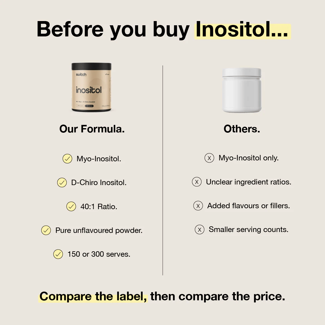 Switch Nutrition Inositol powder with Myo-Inositol and D-Chiro Inositol in a 40:1 ratio.
